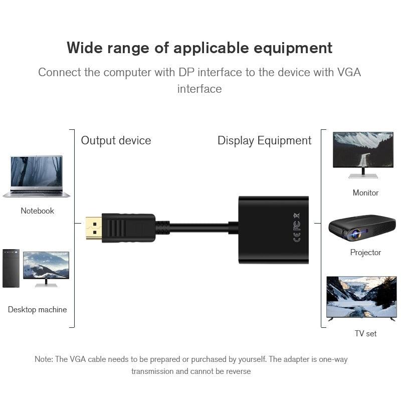 HDMI to VGA Adapter Cable - 1080p
