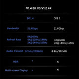 1m/2m/5m High Speed 1.4Gbp Slim and Flexible Ultra HD 8K 4K 144Hz 165Hz Display Port Adapter For Monitor...