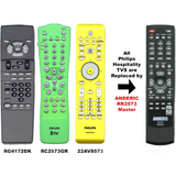 Anderic RR2573 Replacement Master/Setup Remote Control for Philips, Magnavox Hospitality TV - RC2573GR