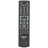 Anderic RR2573 Replacement Master/Setup Remote Control for Philips, Magnavox Hospitality TV - RC2573GR