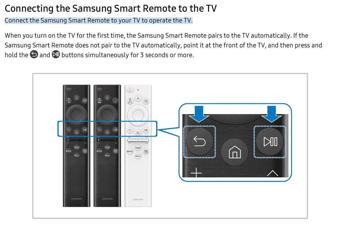 Samsung BN59 - 01385A for 2022 Smart SolarCell TV Remote Control - TM2280E BN5901385A