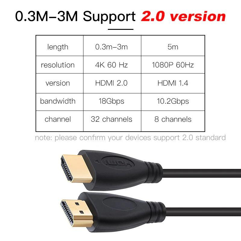 HDMI High-Speed Cable - 4K