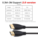 HDMI High-Speed Cable - 4K
