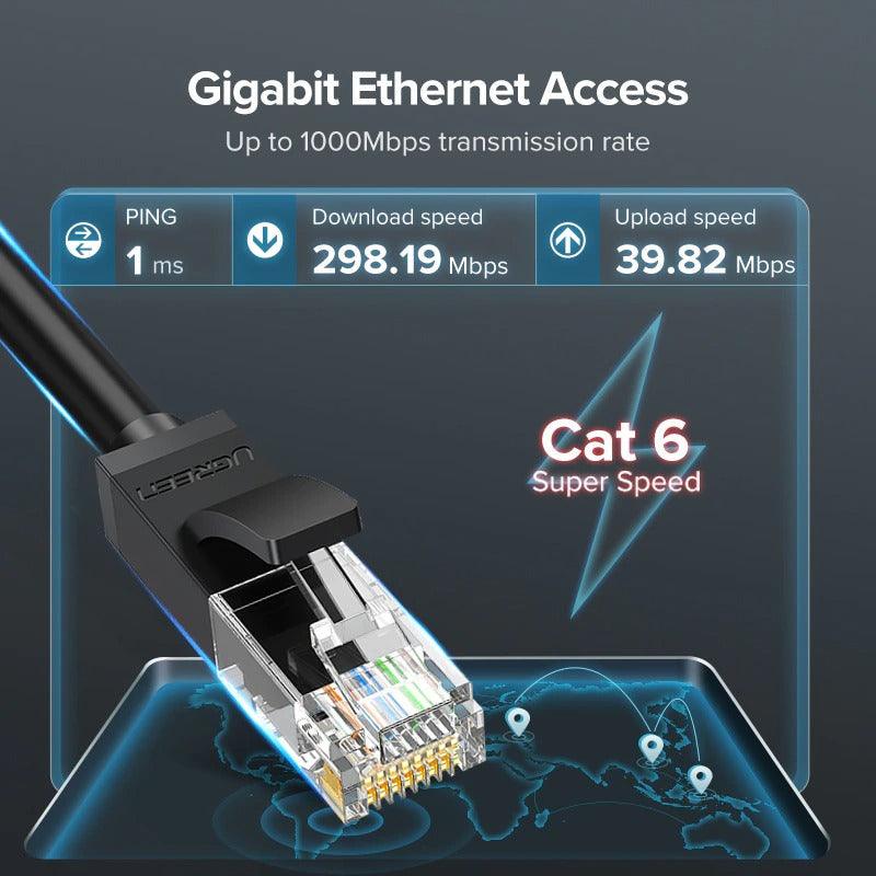 USB 3.0 Gigabit Ethernet RJ45 Adapter