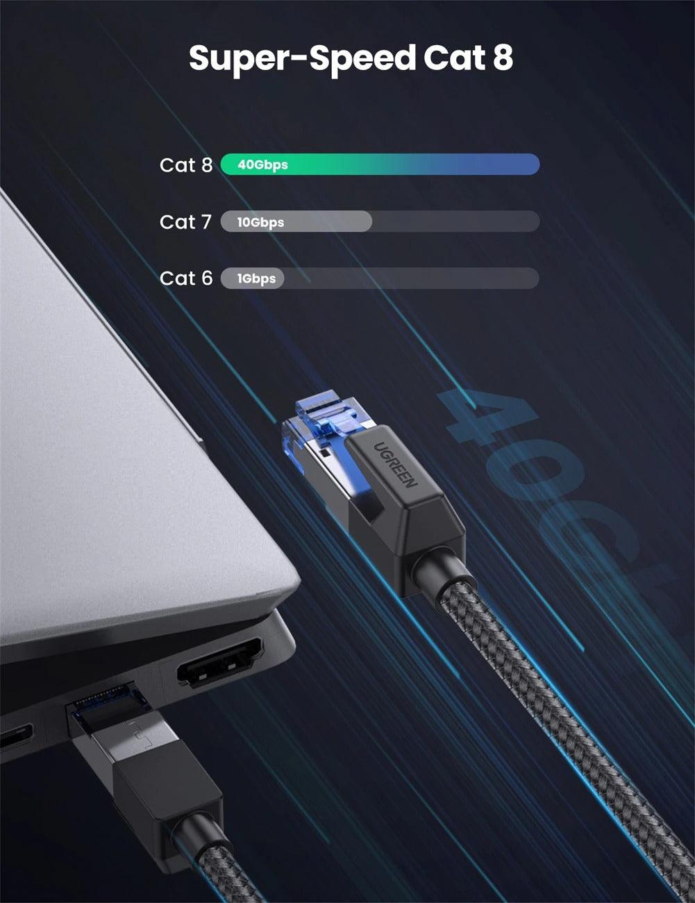Cat8 Ethernet Network Cable / Adapter