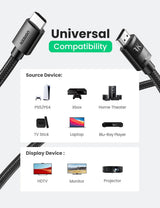 4K HDMI Switch / Splitter