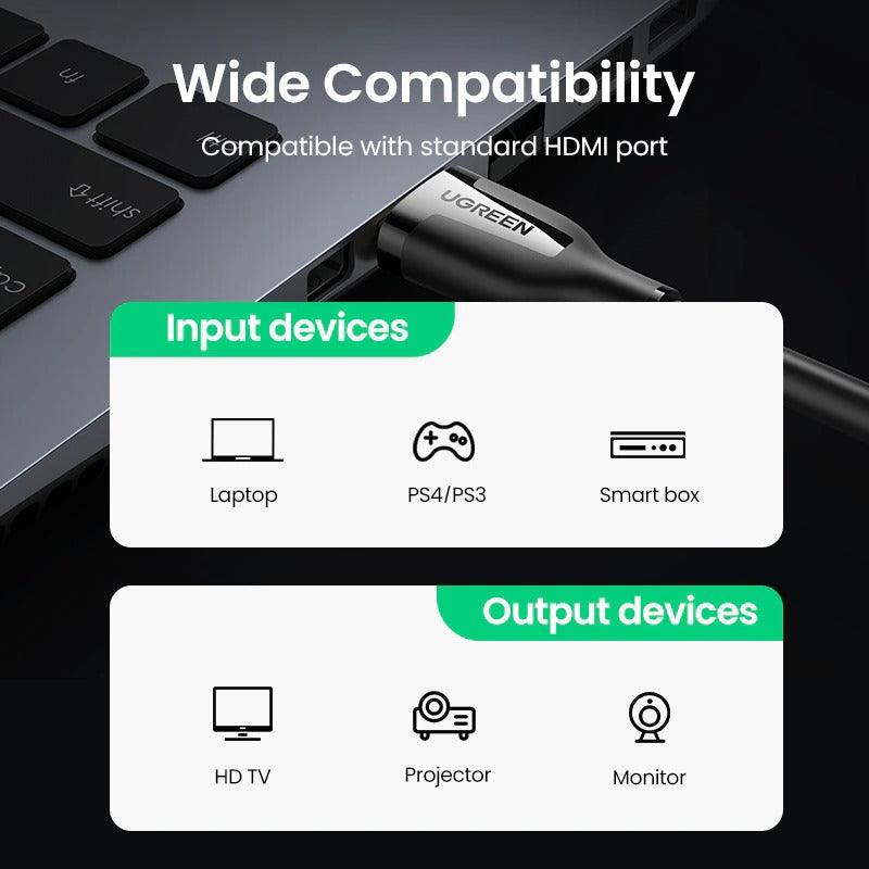 4K HDMI Switch / Splitter