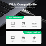 4K HDMI Switch / Splitter