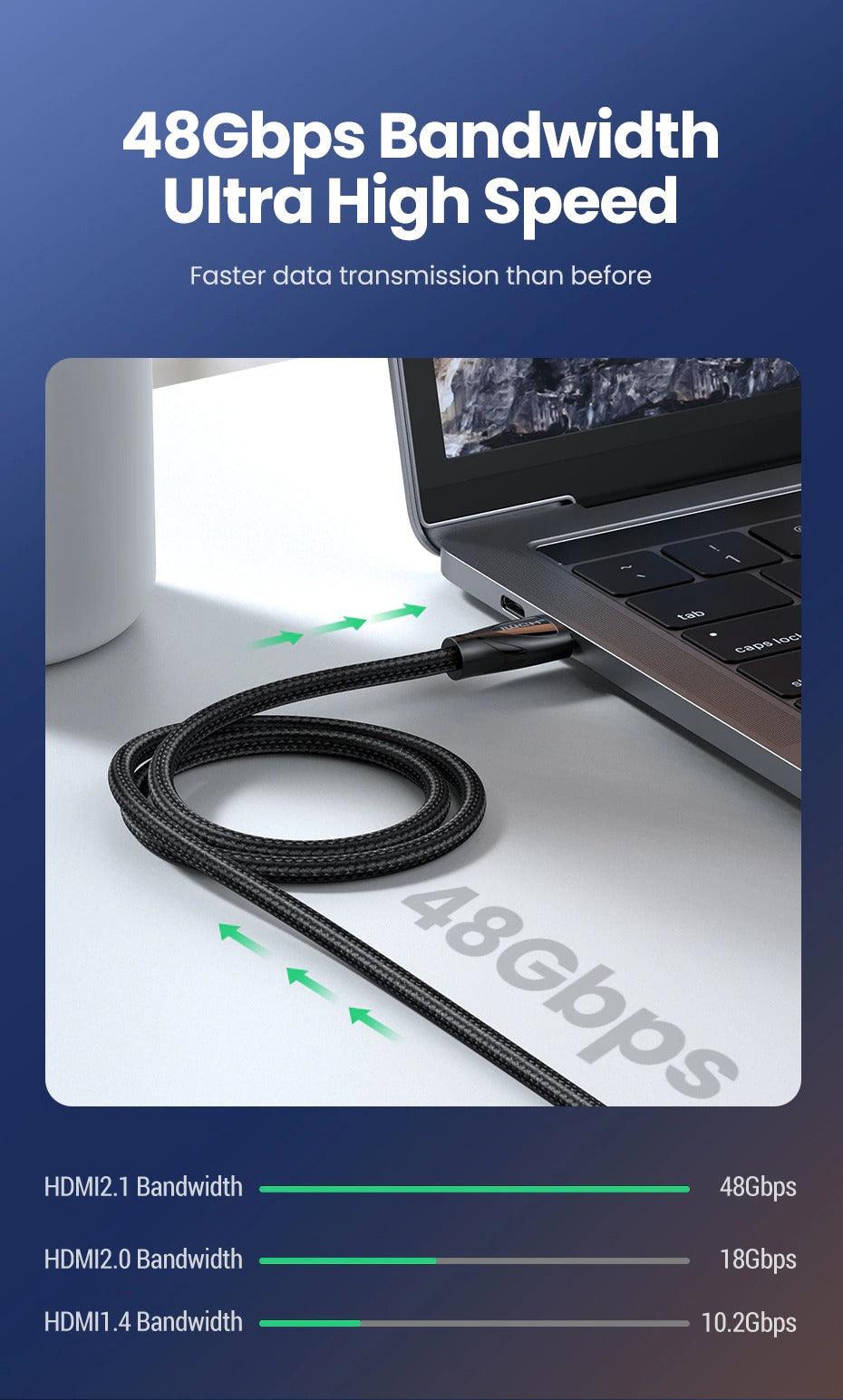 4K HDMI Switch / Splitter