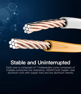 Cat5e Ethernet Network Cable / Adapter