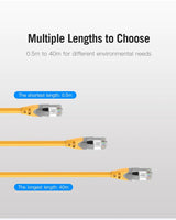 Cat6A Ethernet Network Cable / Adapter