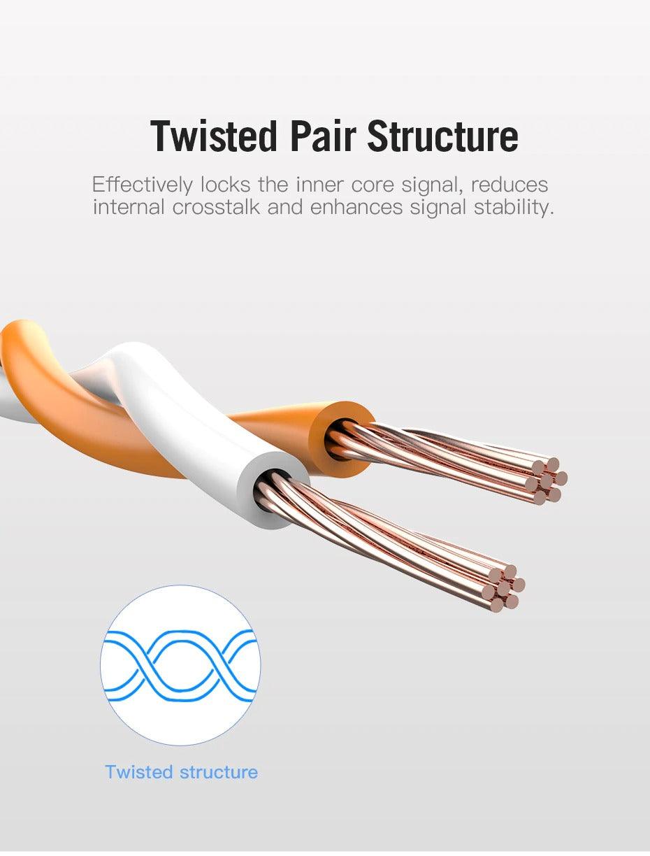 Cat6A Ethernet Network Cable / Adapter
