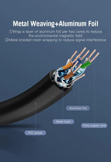 Cat7 Ethernet Network Cable / Adapter