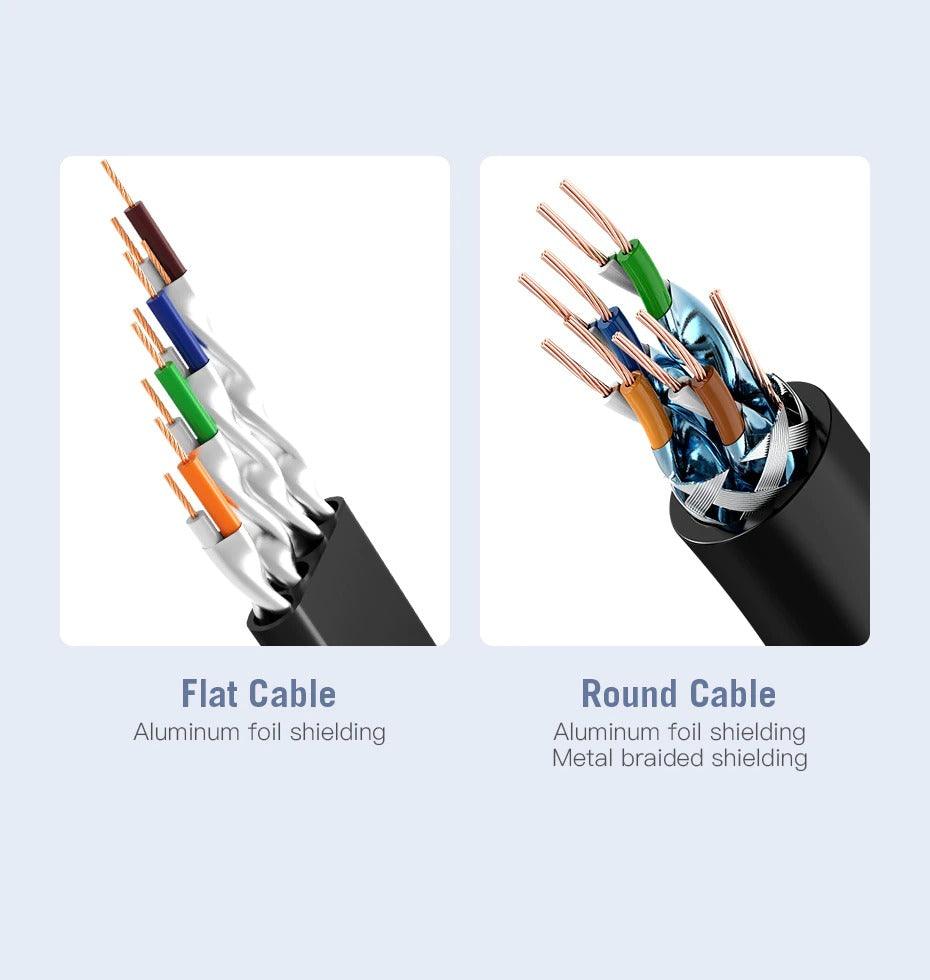 Cat7 Ethernet Network Cable / Adapter