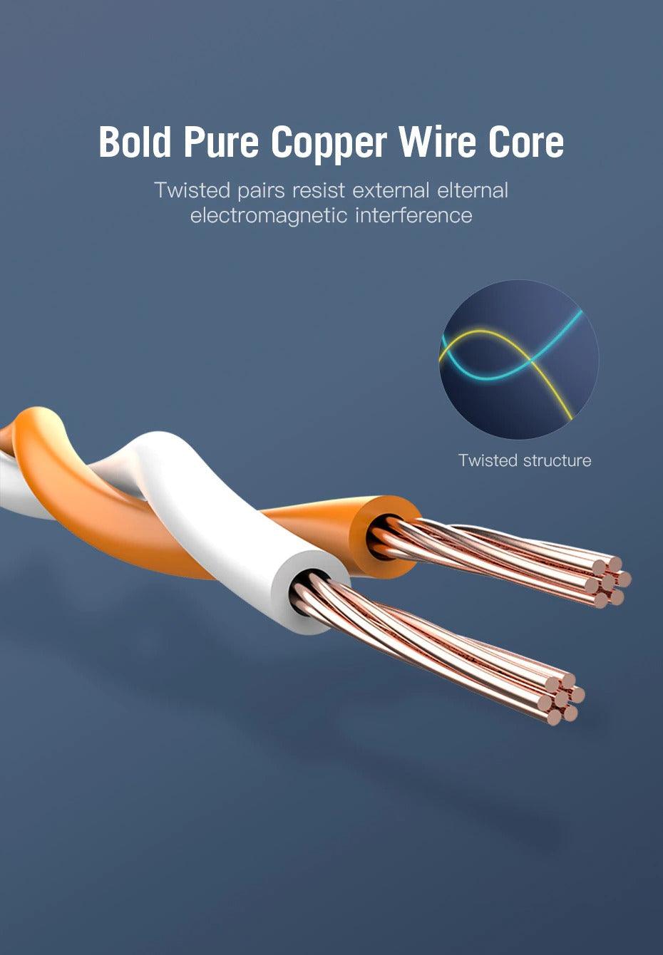 Cat7 Ethernet Network Cable / Adapter