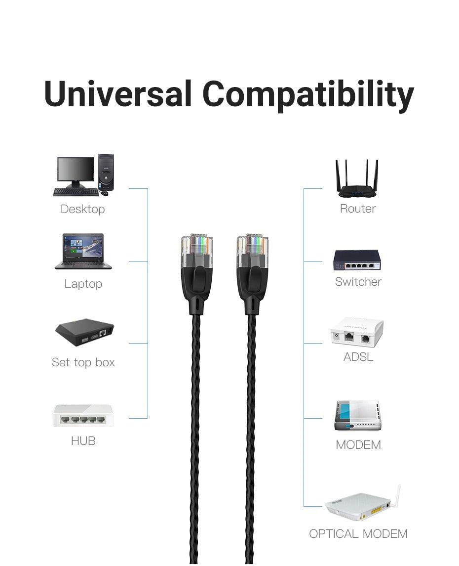 Cat6 Ethernet Network Cable / Adapter