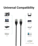Cat6 Ethernet Network Cable / Adapter