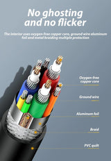 USB 3.0 Extension Cable - Male to Female