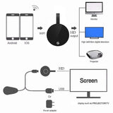 HDMI High-Speed Cable