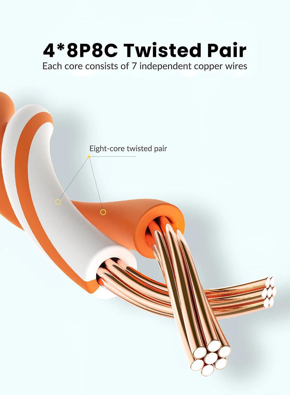Ethernet Network Cable / Adapter