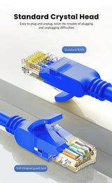 Ethernet Network Cable / Adapter